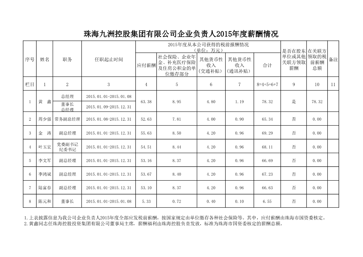 企鹅足球直播